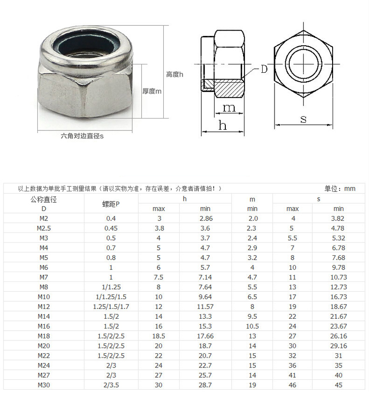 不锈钢锁紧螺母 自锁螺母 防松螺母.jpg