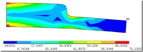 螺丝 不锈钢螺丝 螺丝厂 应力消除.jpg