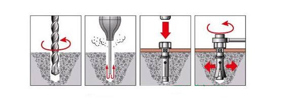 膨胀螺栓安装示意图.jpg